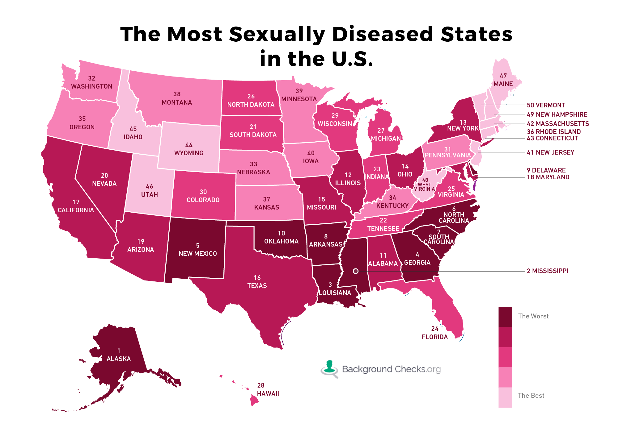 Which States Have The Most STDs?